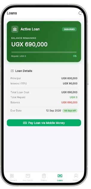 Loan management with active loan balance and repayment